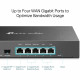 ER7206, Omada Gigabit VPN Router | TP-LINK