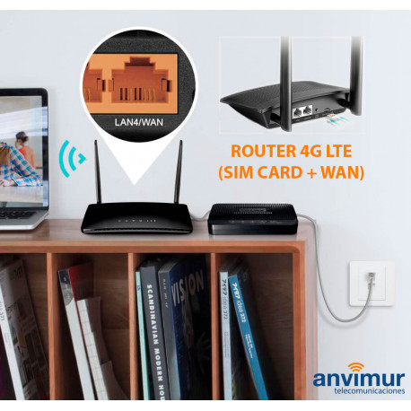 TARIF-ROUTER4G