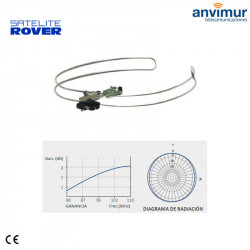42001, Antena FM Omnidireccional 87-108MHz | Rover