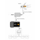 403220, LTE/5G HR Filter - 47...694MHz Connector "F" | Televes