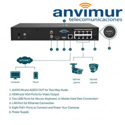 Videograbador TP-LINK VIGI NVR1008H-8P PoE+ de 8 canales