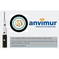 TELNET-FGP-12 F - Fiberglass and polyethylene coating (1 tube x 12 fibers)