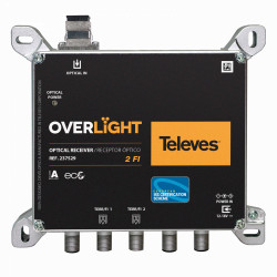 Receptor óptico Overlight – 2 salidas FI+TDT (ICT-2) FM/DAB/UHF/SAT