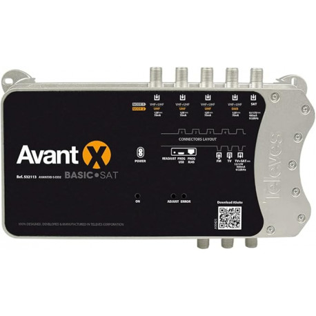 Receptor óptico Overlight – 2 salidas FI+TDT (ICT-2) FM/DAB/UHF/SAT