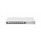 Cloud Core Router CCR2004-1G-12S+2XS