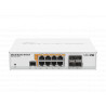 Cloud Router Switch 112-8P-4S-IN