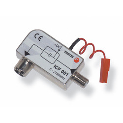 CURRENT INJECTOR 5-2150MHz (FASTON) ICF001