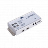 4 HDMI to IP