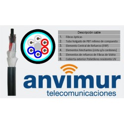 STANDARD FVP-144 F – Fibra de vidrio y cubierta polietileno (12 tubos x 12 fibras)