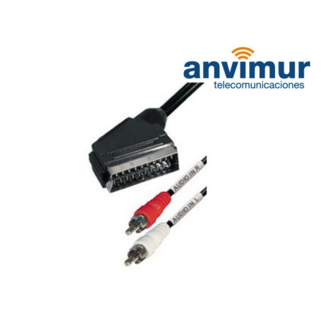 CONECTOR Fm ROSCA 6.6mm