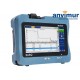 FO-EXFO-max730c
