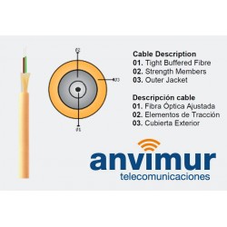OPTRAL-2FO–CAS115 Fibra de vidrio, Kevlar + Cubierta LSZH (2 tubos x 1 fibra)