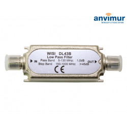 Low pass Filter 5-130MHz WISI