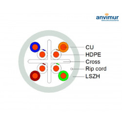 Outdoor UTP cable, cat.6, 335 m, CU