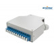 DIN terminal box with 12 LC/UPC Duplex ports