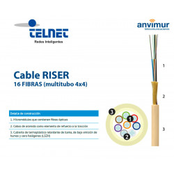 TELNET-LSZH-16 F – Cable RISER, Kevlar + LSZH (4 tubos x 4 fibras)