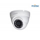 Multi-format eyeball camera, 2.1 Megapixel 1080p, varifocal