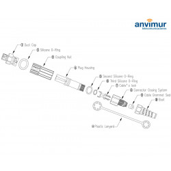 Conector compatible HUAWEI para Cable Plano con Conector SC/APC