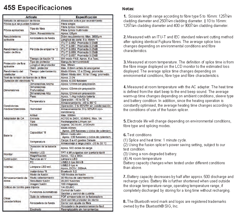 Specifications Tecnics