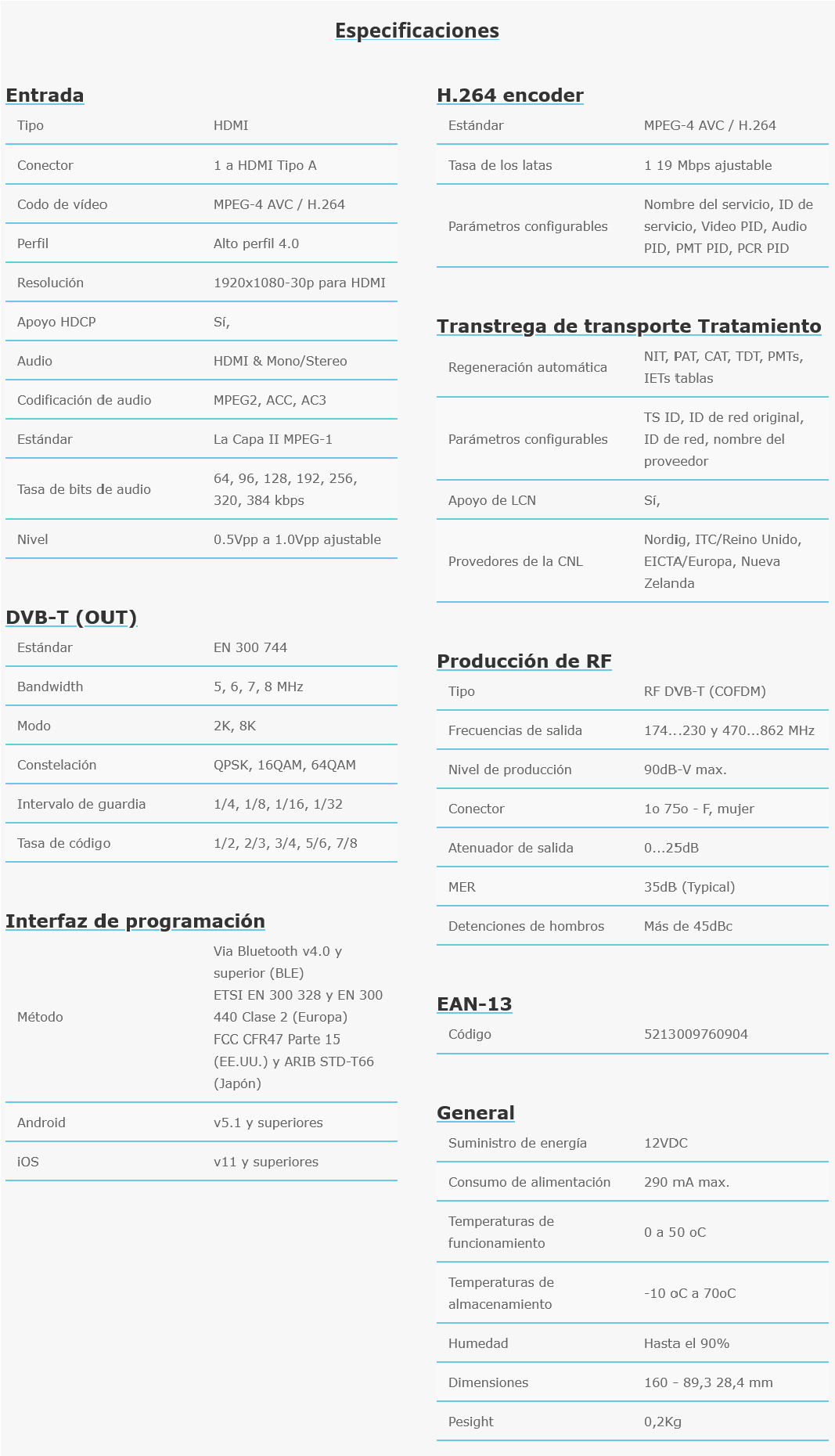 Espedificaciones