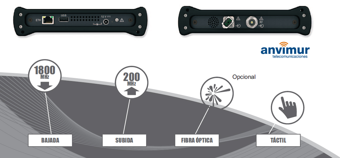 cable-ranger-mini-img-descripcion-anvimu