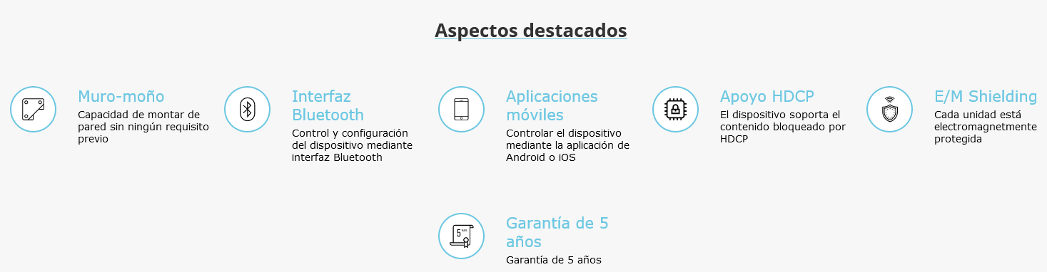 Caracteristicas Modulador